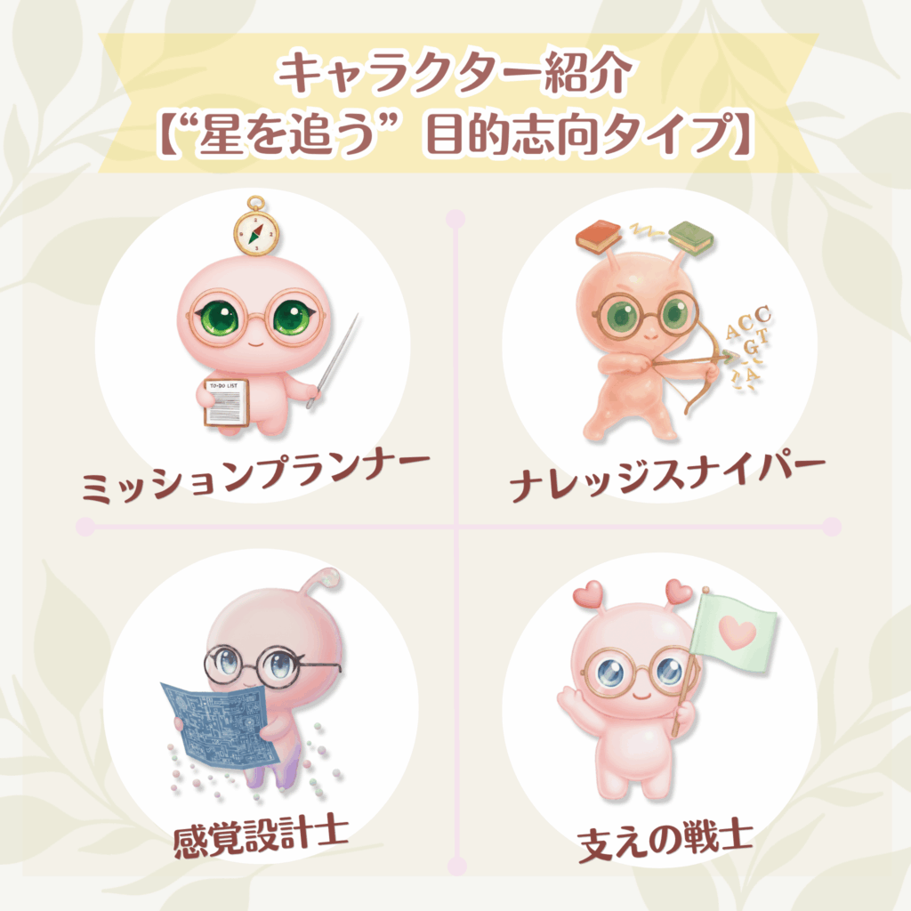いでんばるキャラ目的志向タイプ