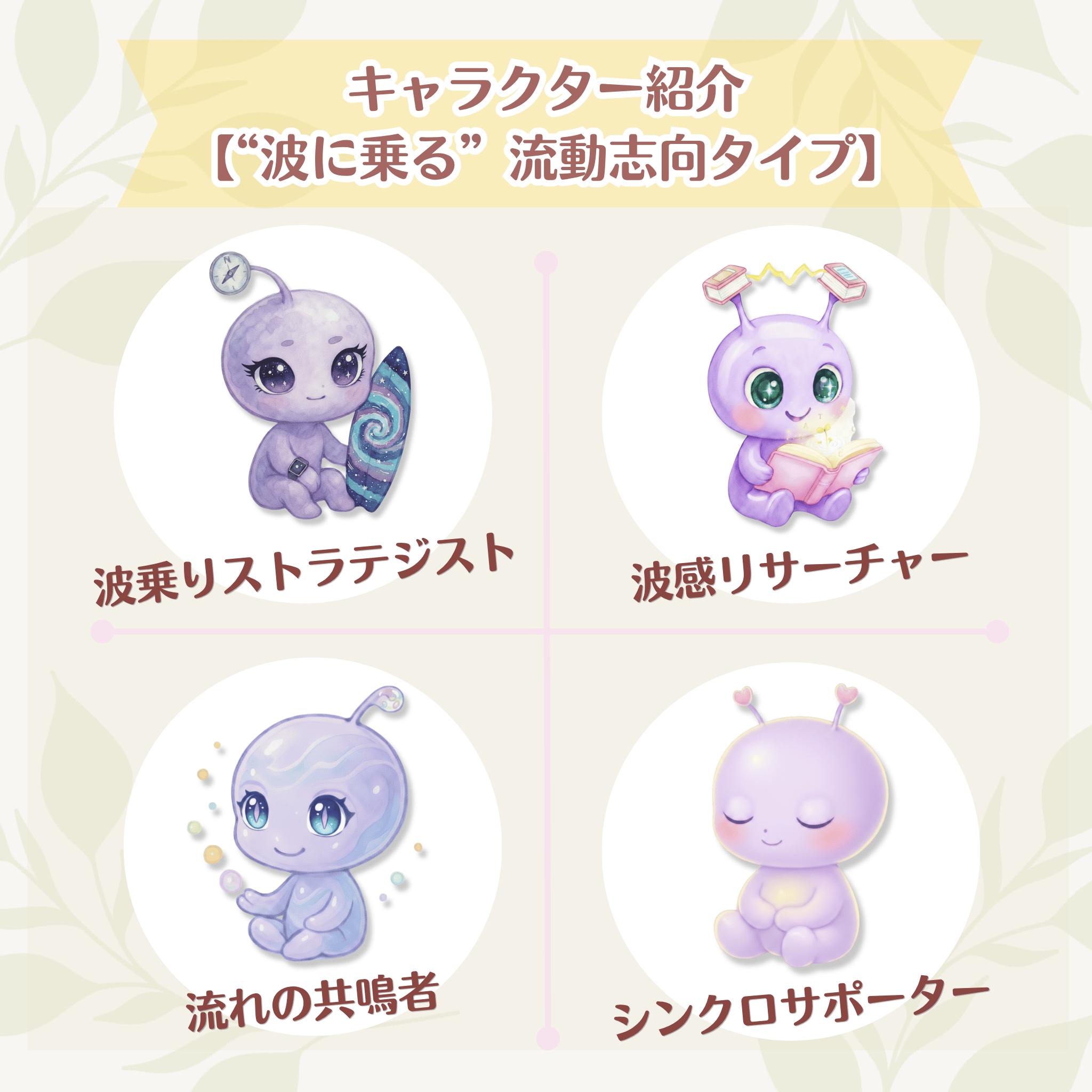 いでんばるキャラ流動志向タイプ